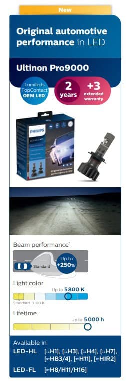PHILIPS H4 LED Ultinon PRO9000 HL 718631 - слика 6